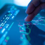 Network API