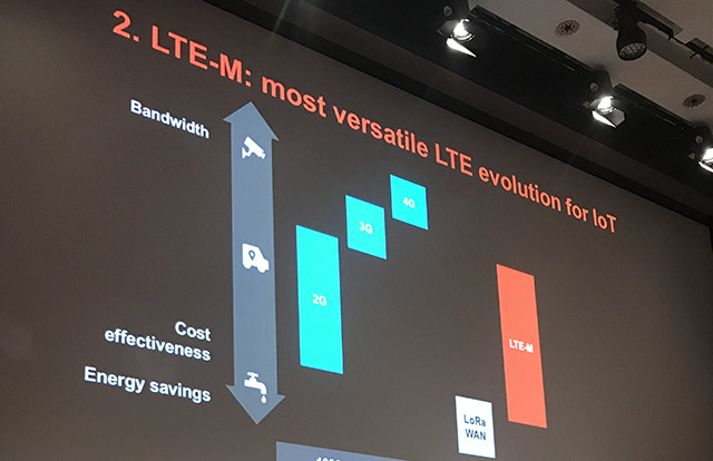LTE-M network challenge presentation 2