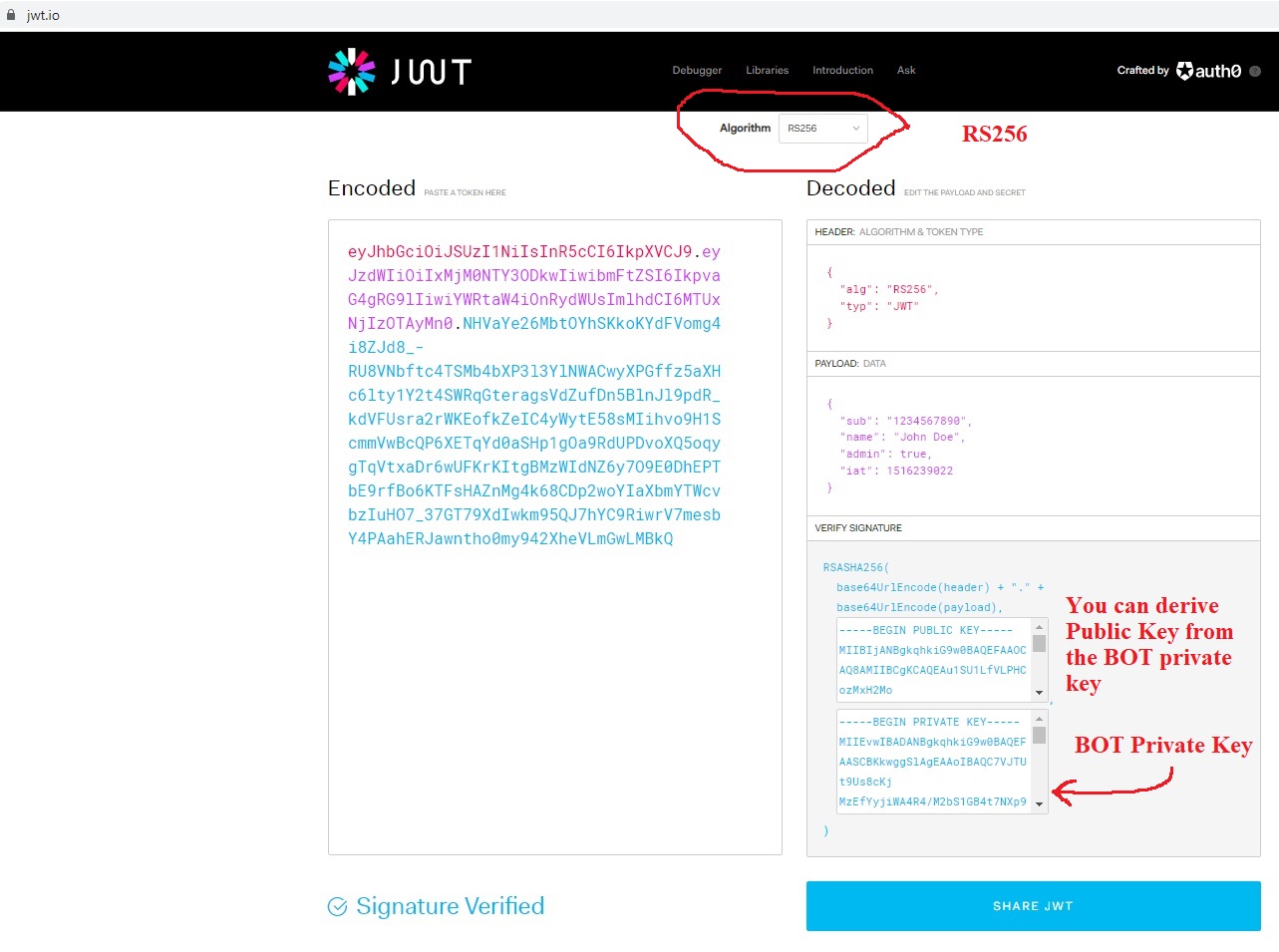 JWTtoken generation - signature - JWT.IO